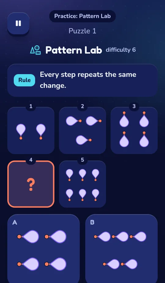 Pattern Lab: a row of frames with one missing