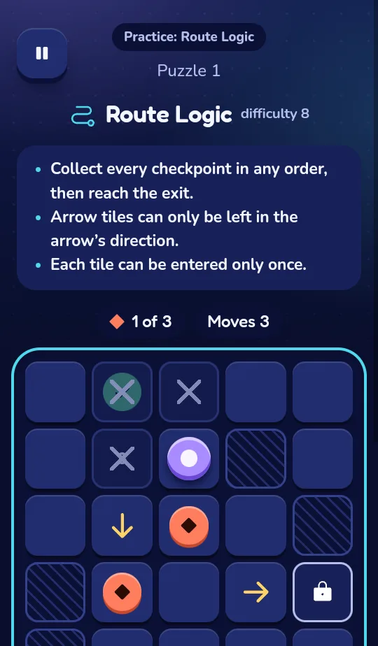 Route Logic: a board with arrows, checkpoints and a locked exit